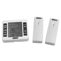 KickAss Dual Zone Wireless Thermometer KAWLTHERM