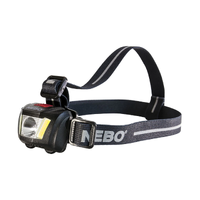 NEBO DUO 250 Lumen Head Lamp NB6444